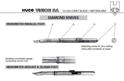 http://www.medicalvision.cz/media/Diamantove_noze_rukojeti/AMicrometry.jpg